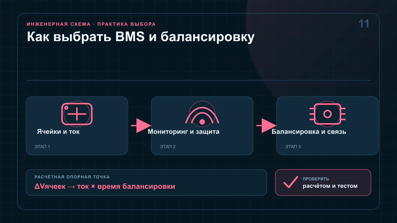 Многоячейковая аккумуляторная батарея с измерением напряжений, балансировкой, датчиками температуры и силовым отключением