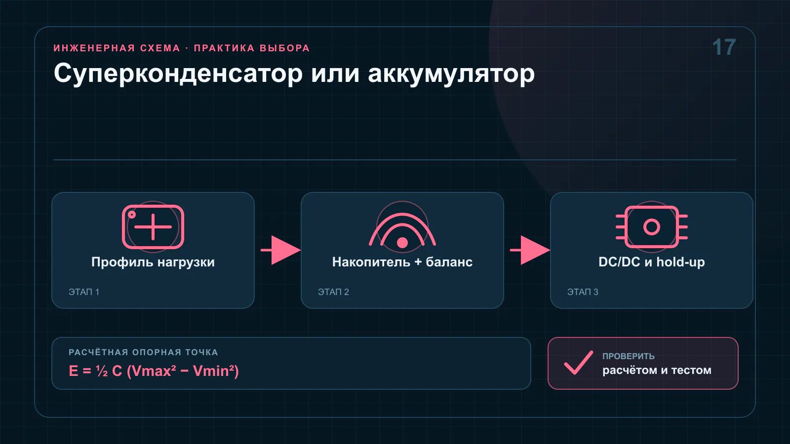 Сравнение аккумулятора и последовательной сборки суперконденсаторов для резервного питания через зарядный контроллер и повышающе-понижающий преобразователь