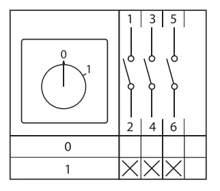 Переключатель кулачковый ПК-1-13 63А 3P -0-1- IP65 EKF