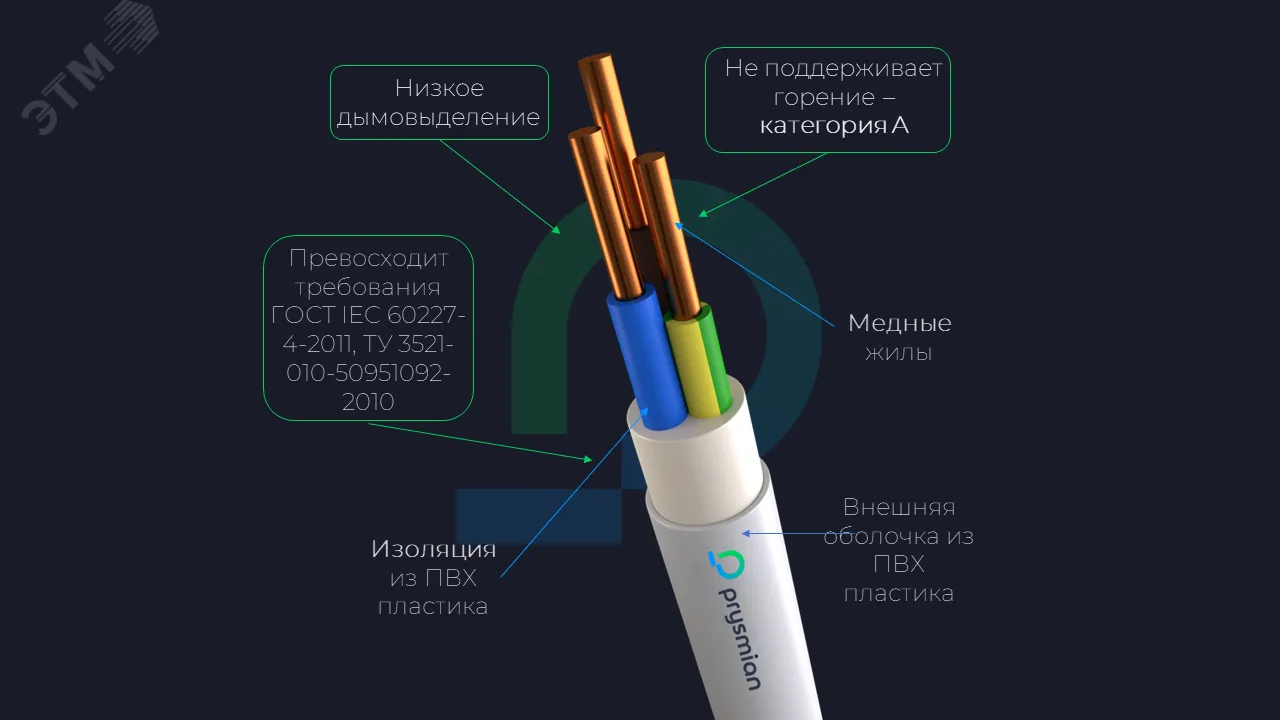 Кабель силовой NYM-J 3х2.5 2103050901