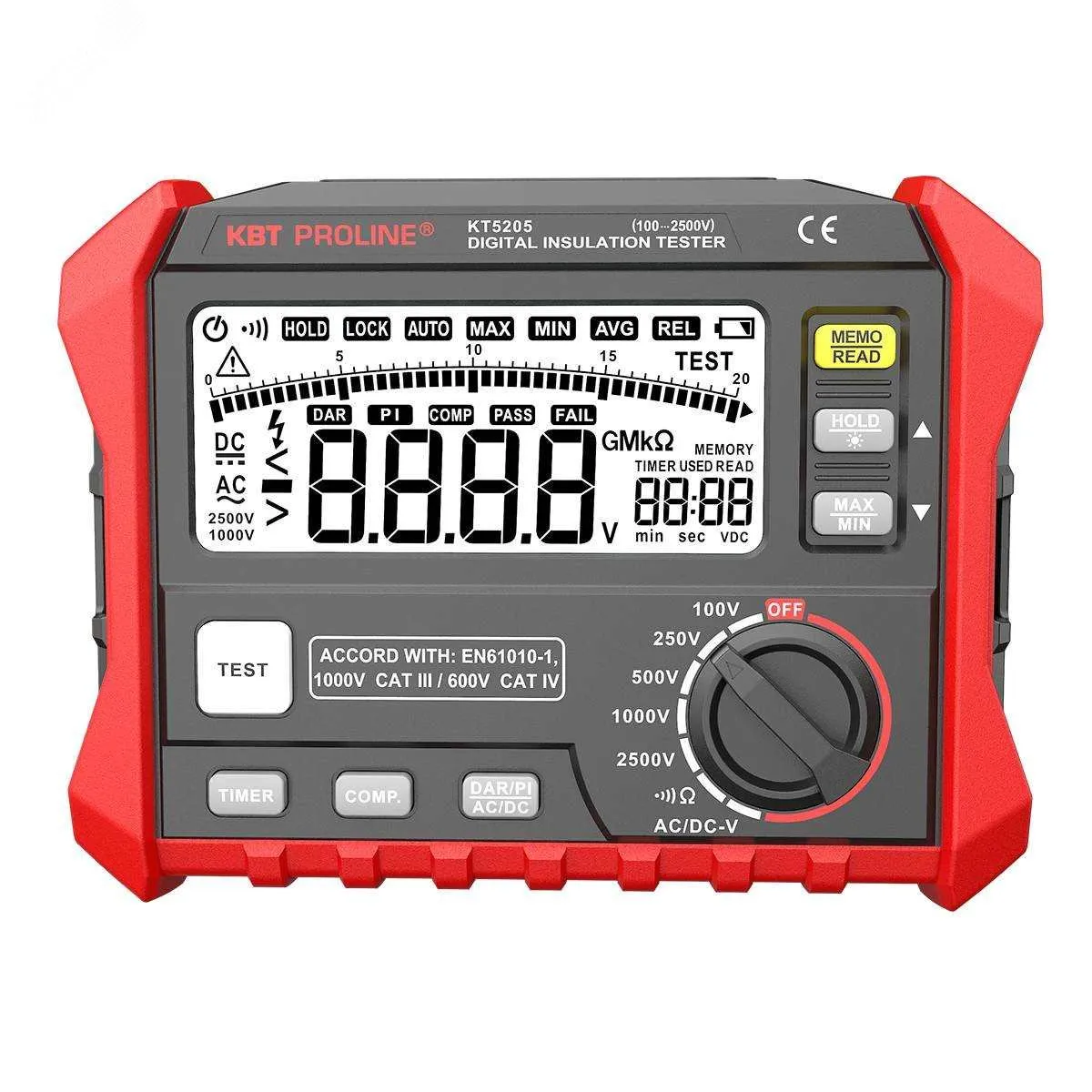 KT 5205 серия PROLINE