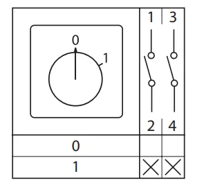 Переключатель кулачковый ПК-1-112 10А 2P «0-1» с ключом PROxima pk-1-112-10