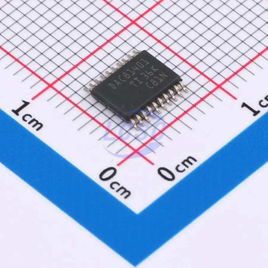 DAC81401PWR
