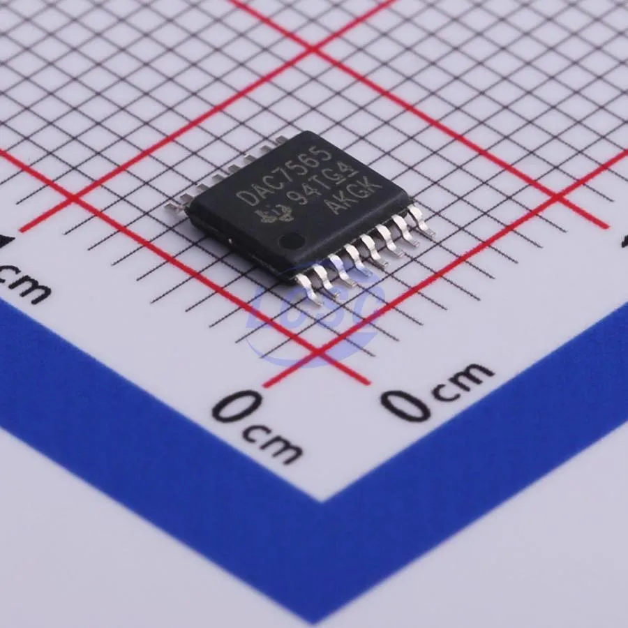 DAC7565ICPWR