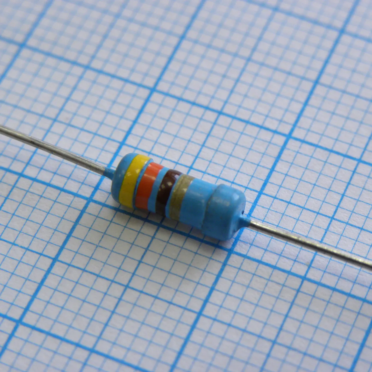 С2-33М 0.5      1.0К ±5%