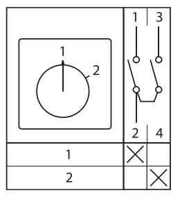 Переключатель кулачковый ПК-1-51 10А 1P -1-2- IP65 EKF