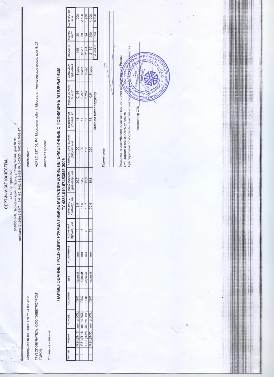 Металлорукав Р3-ЦХ-22 d22мм без протяжки оцинк. (уп.50м) МР-0100722-050