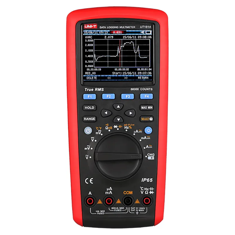 UT181A