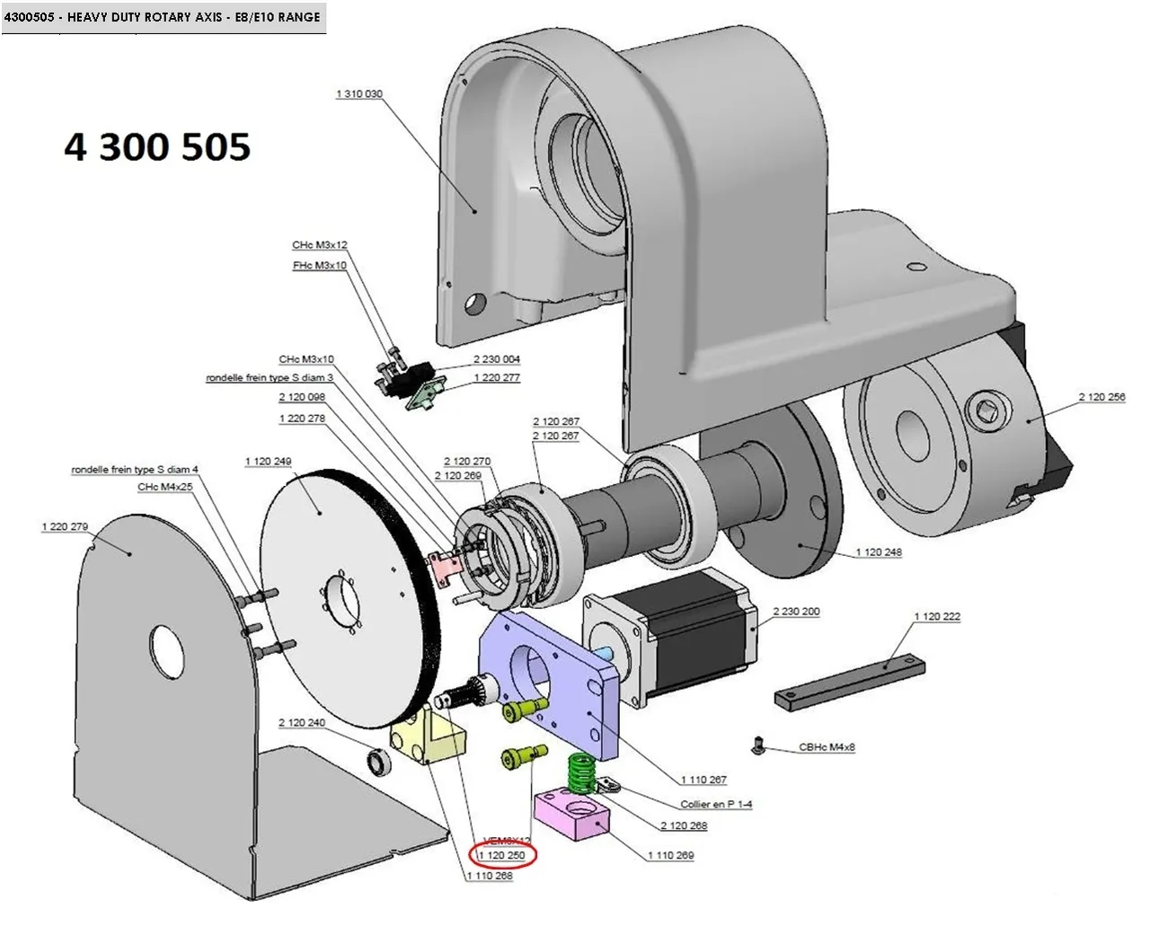 sic1120250