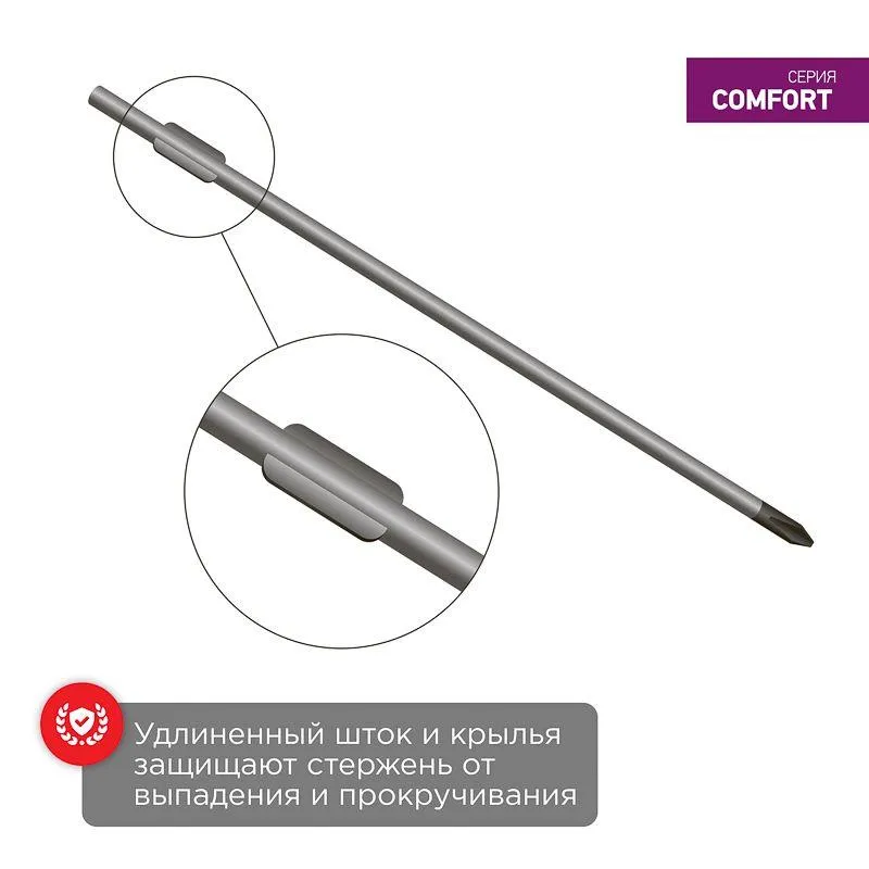 Отвертка крестовая PH 1х100мм двухкомпонентная рукоятка 12-4727