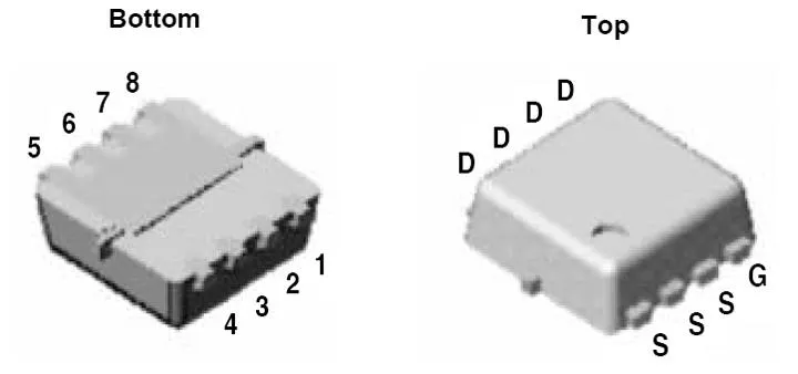 FDM3622