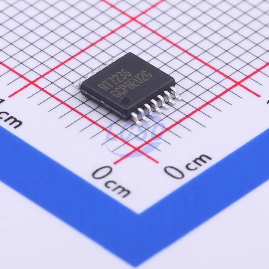 RT7236GCP