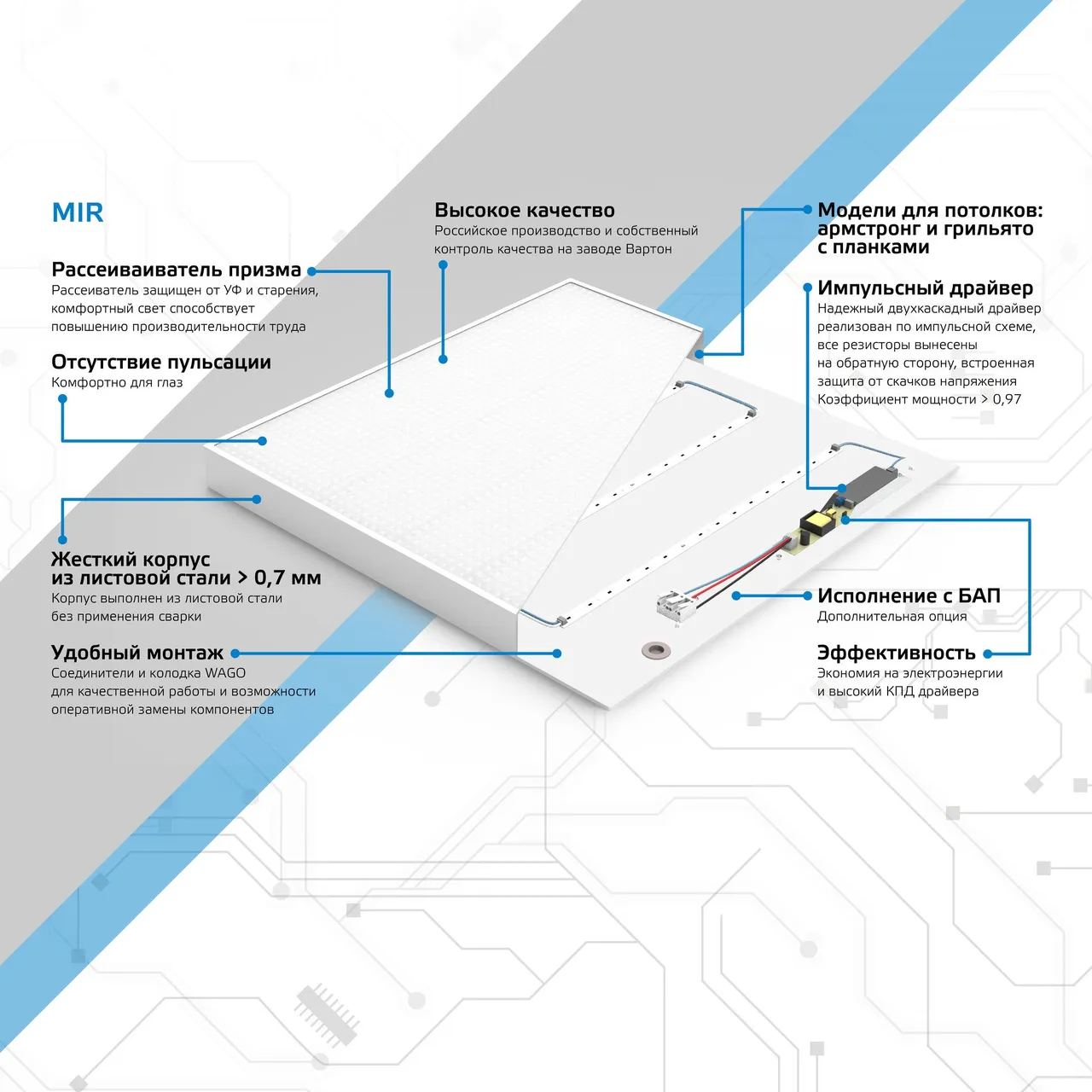 Светильник офисный MiR 35W 3500lm 5000K IP40 595*595*50мм призма LED 1/1 G1-A0-00070-01G03-2003550