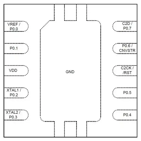 SI3462-E01-GMR