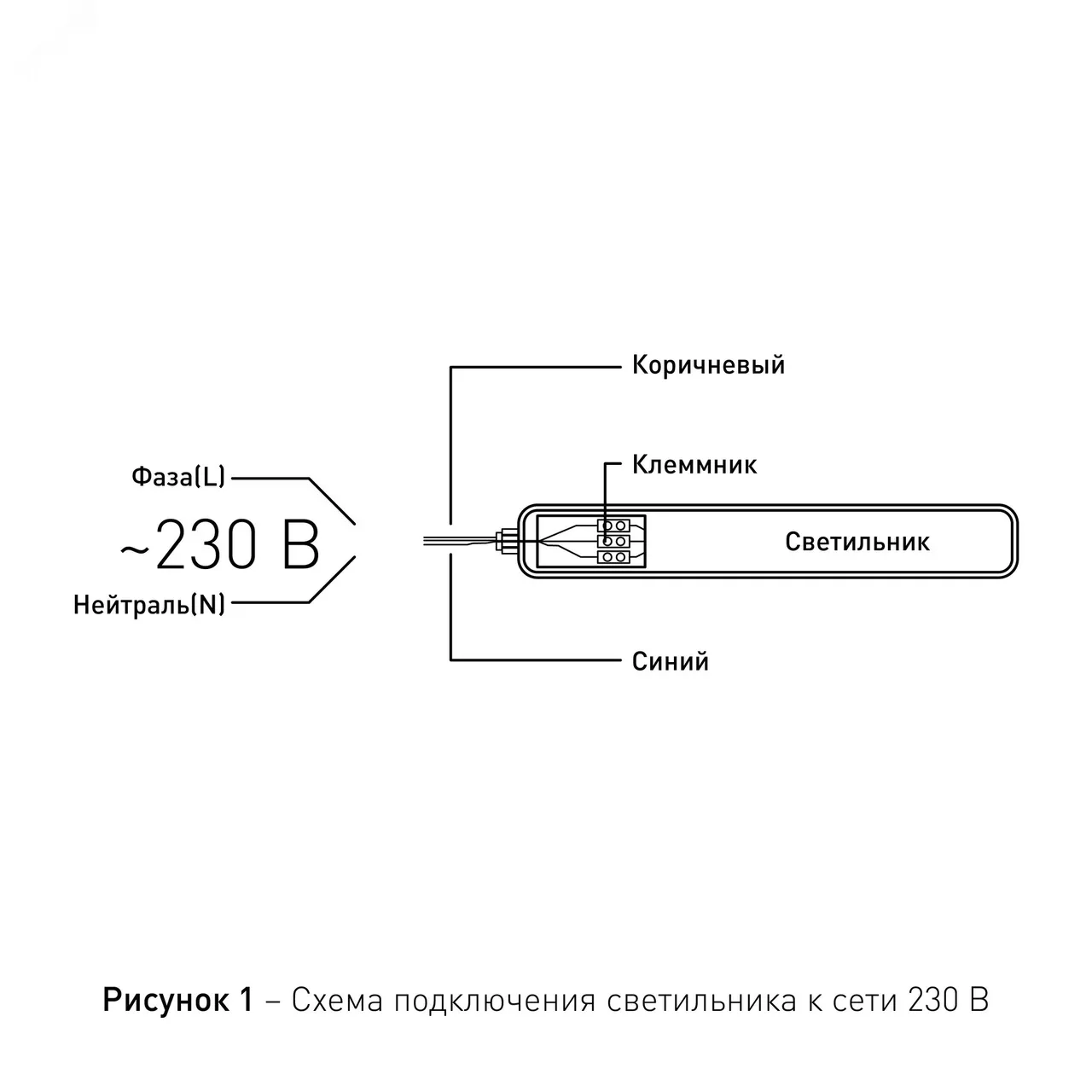 Светильник светодиодный SPP-201-0-65K-L32 32Вт 6500К 4160Лм IP65 1200мм линейный в линию до 10шт матов. Б0057716