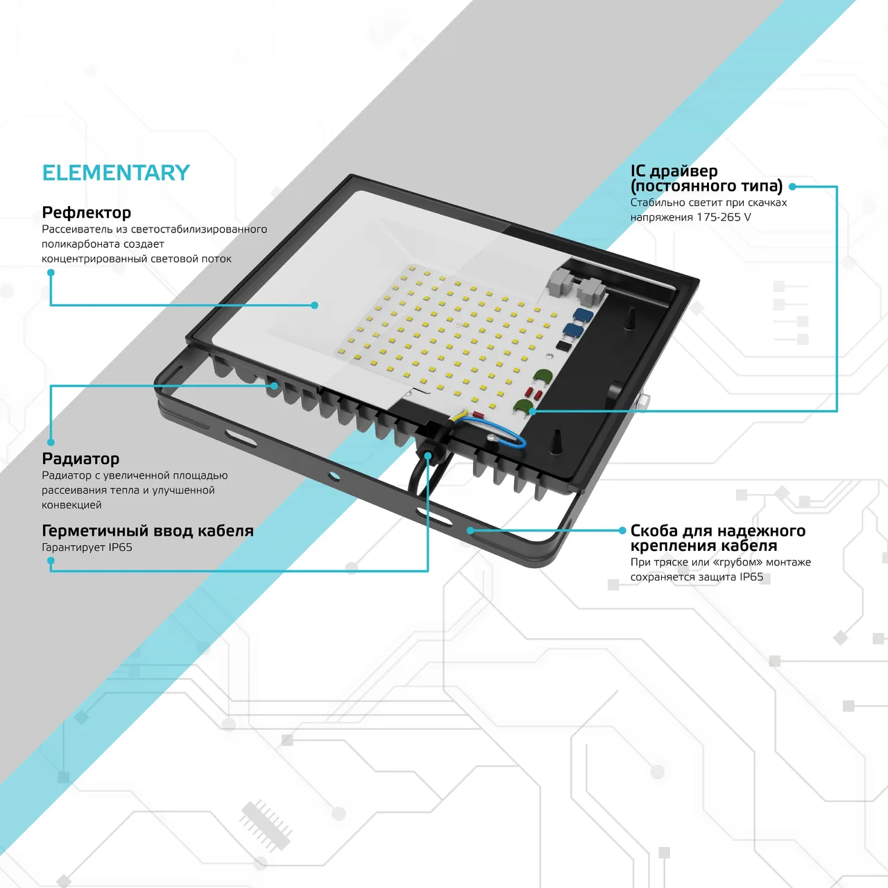Прожектор светодиодный Elementary 10W 845lm IP65 4000К черный 1/20 613100210