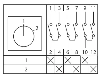 Переключатель кулачковый ПК-1-53 25А 3P "1-2" PROxima pk-1-53-25