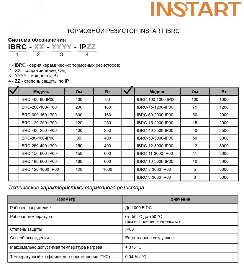 Резистор тормозной IBRC-40-2500-IP00 40 Ом, 2500 Вт 00011300