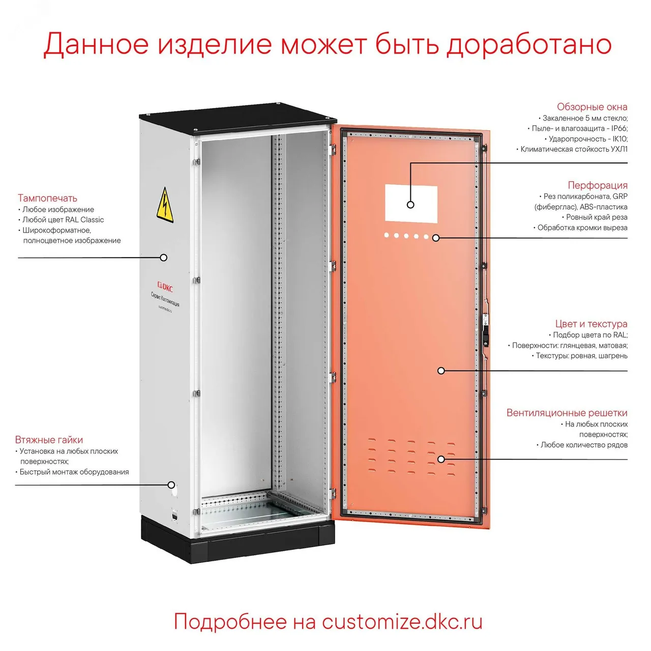 Комплект, крыша и основание, для шкафов CQE N, 1200X400 мм R5NKTB124