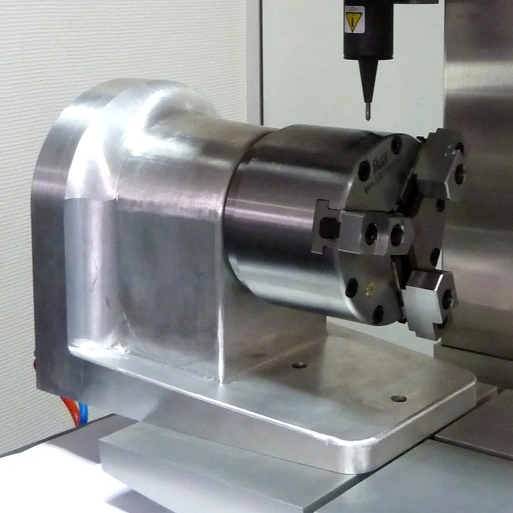 sic4300505