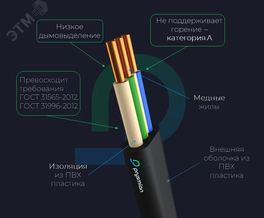 Кабель силовой ВВГ-Пнг(А)-LS 2х4ок-0.660 черный барабан 1602060106