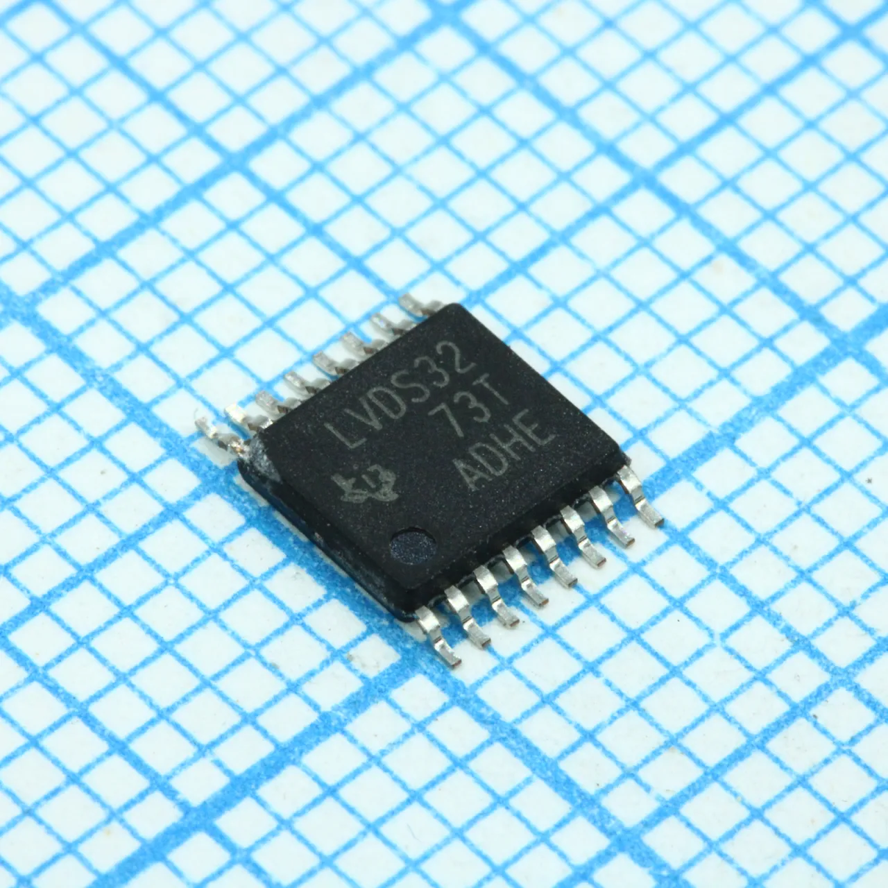 SN65LVDS32PW