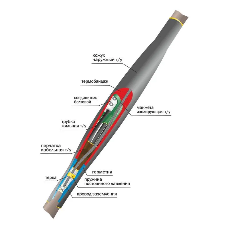 Муфта кабельная соединительная 1кВ СТп(тк) 4х(150-240мм) с болтовыми соединителями 22010012