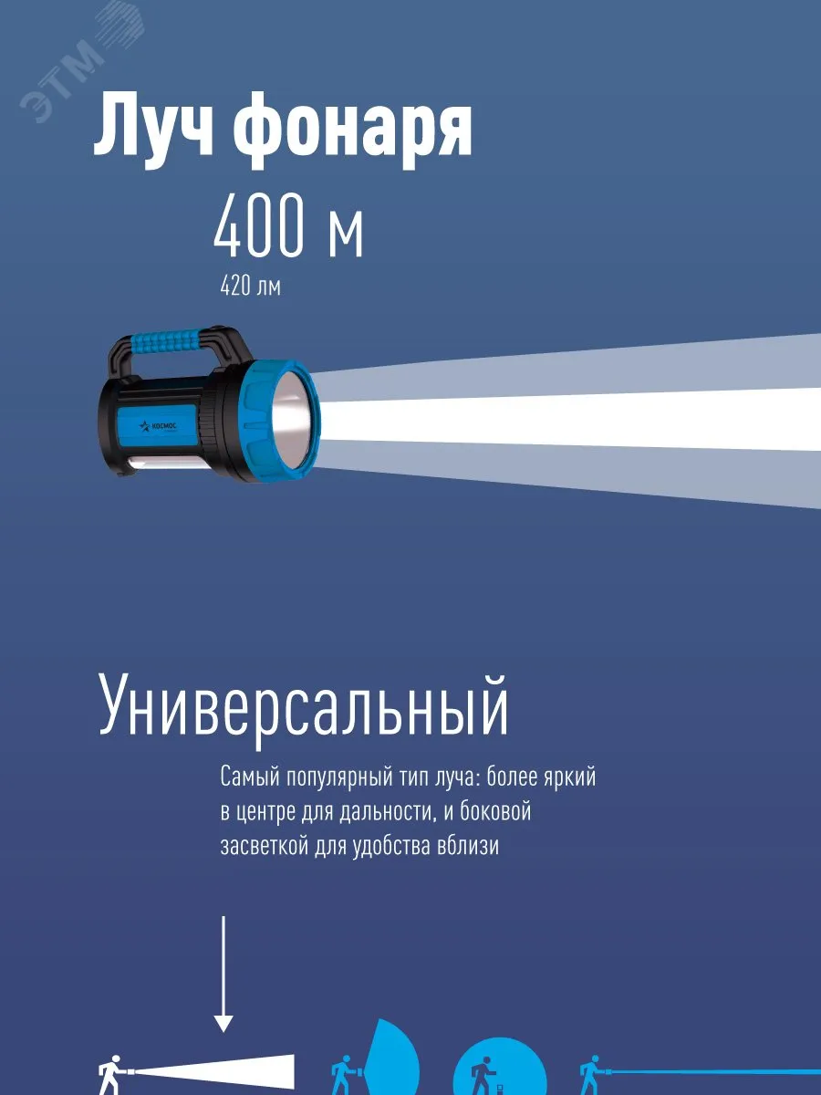 Фонарь аккумуляторный KOSMOS premium 7W LED ЗУ 220/12В USB зарядка телефона KOSACCU9107WUSB