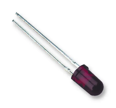 TLUR5401