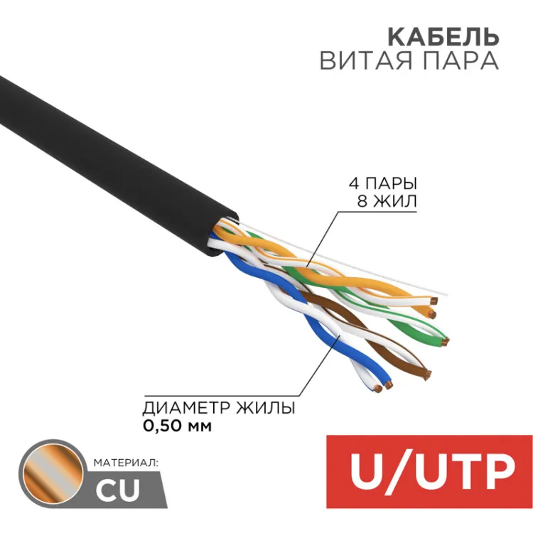 Кабель UTP 4PR 24AWG, CU черный