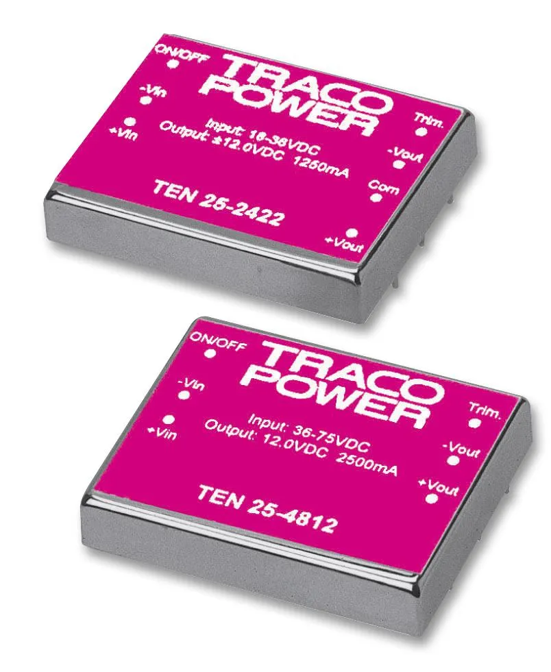 TEN 25-1223