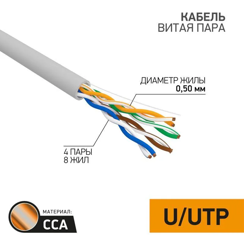 Кабель витая пара U/UTP кат.5E 4х2х24AWG медь сер. (уп.100м) 01-0043-3-100