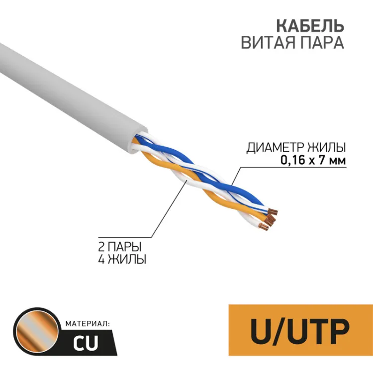 Кабель витая пара  UTP 2PR 24AWG
